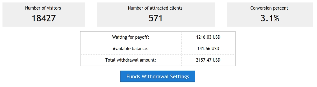 How may I get my money? - Image 1 Unihost Affiliate Program