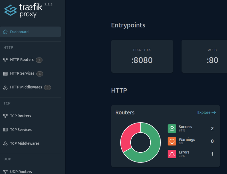 Установка Traefik Reverse Proxy с помощью Portainer - Image 4