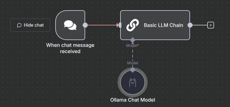 Установка Ollama AI с помощью Portainer - Image 6