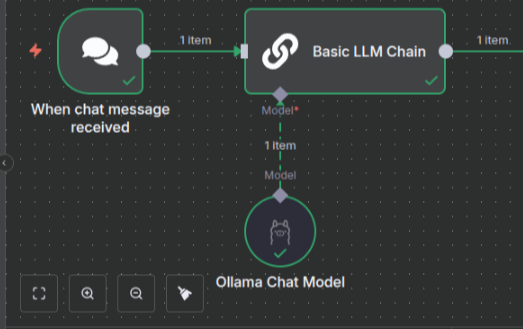 Установка Ollama AI с помощью Portainer - Image 7